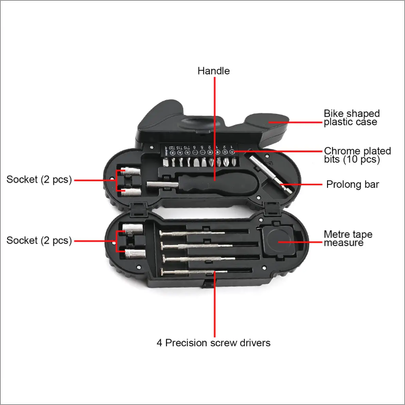 description of the tools that the motorcycle shaped tool box contains
